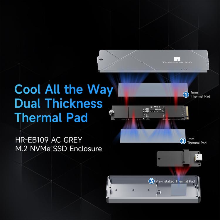 THERMALRIGHT HR-EB109 M.2 NVMe SSD Enclosure with USB to Type-C Cable & Type-C to Type-C Cable