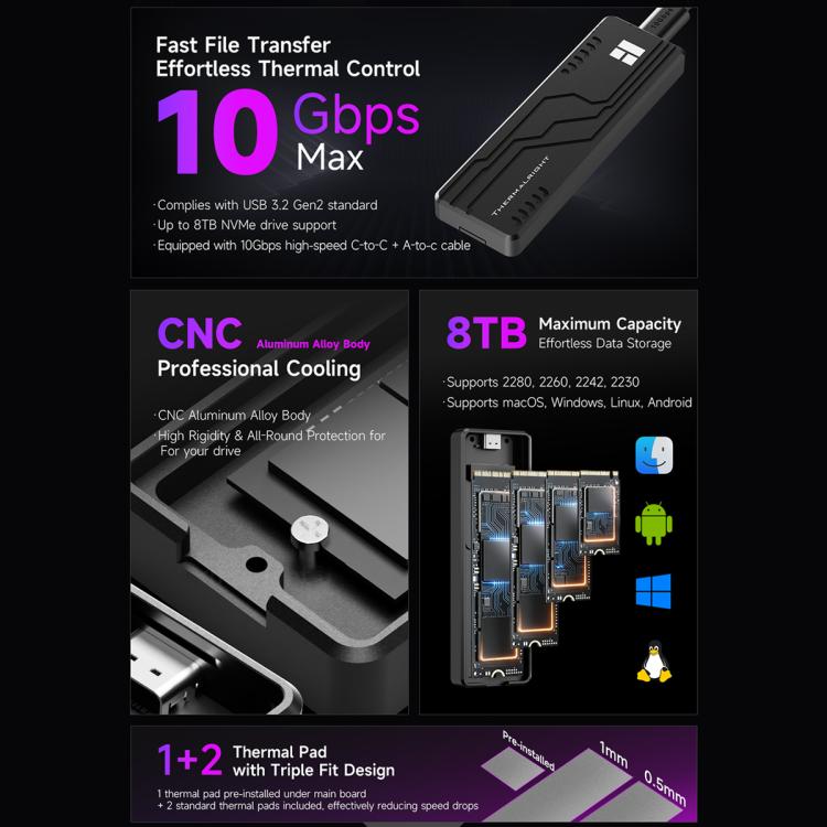 THERMALRIGHT HR-EB109 M.2 NVMe SSD Enclosure with USB to Type-C Cable & Type-C to Type-C Cable