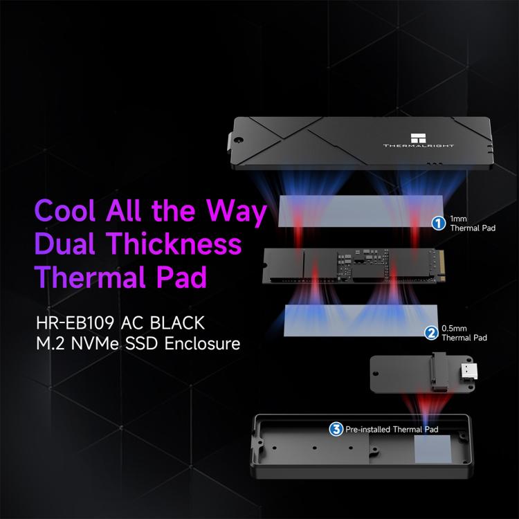 THERMALRIGHT HR-EB109 M.2 NVMe SSD Enclosure with USB to Type-C Cable & Type-C to Type-C Cable