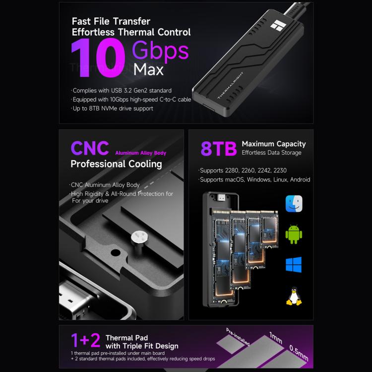 THERMALRIGHT HR-EB109 M.2 NVMe / SATA Dual Protocol SSD Enclosure with Type-C to Type-C Cable - Black
