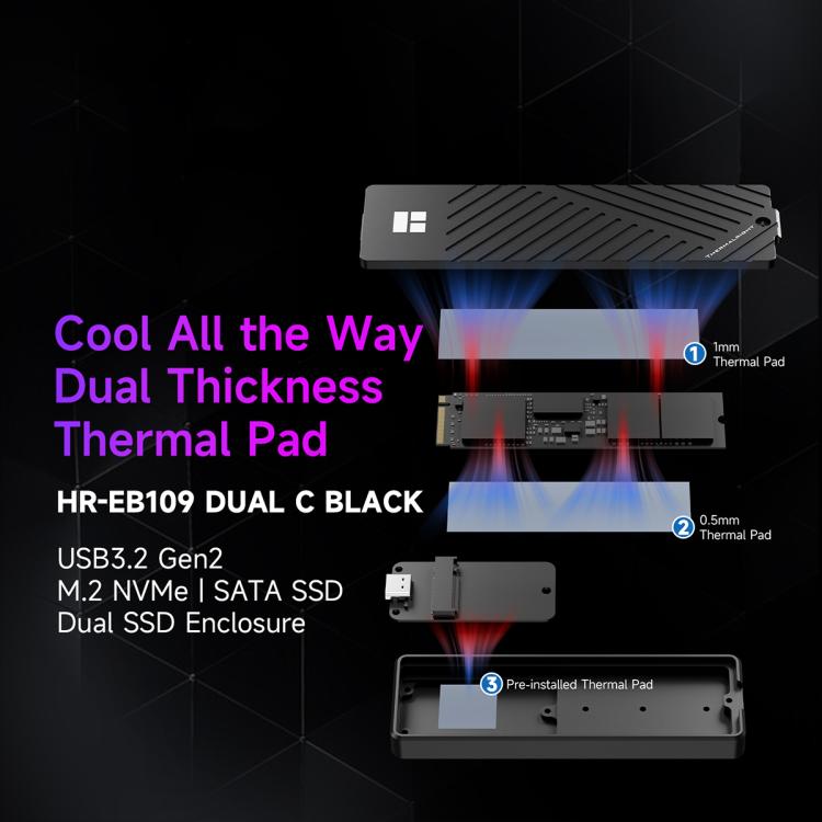 THERMALRIGHT HR-EB109 M.2 NVMe / SATA Dual Protocol SSD Enclosure with Type-C to Type-C Cable - Black