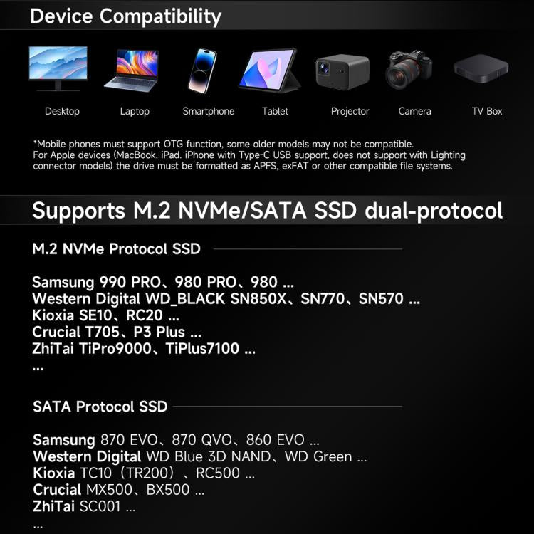 THERMALRIGHT HR-EB109 M.2 NVMe / SATA Dual Protocol SSD Enclosure with Type-C to Type-C Cable - Black