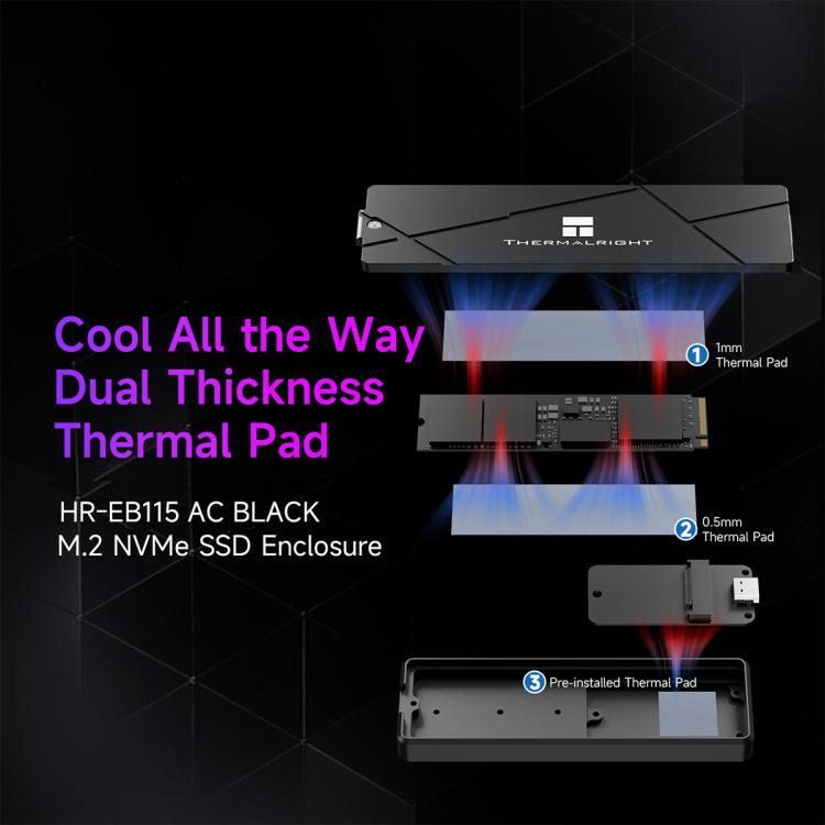 THERMALRIGHT HR-EB115 M.2 NVMe SSD Enclosure with USB to Type-C Cable & Type-C to Type-C Cable