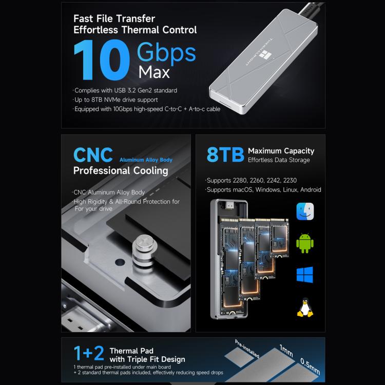 THERMALRIGHT HR-EB115 M.2 NVMe SSD Enclosure with USB to Type-C Cable & Type-C to Type-C Cable