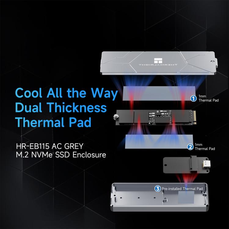 THERMALRIGHT HR-EB115 M.2 NVMe SSD Enclosure with USB to Type-C Cable & Type-C to Type-C Cable