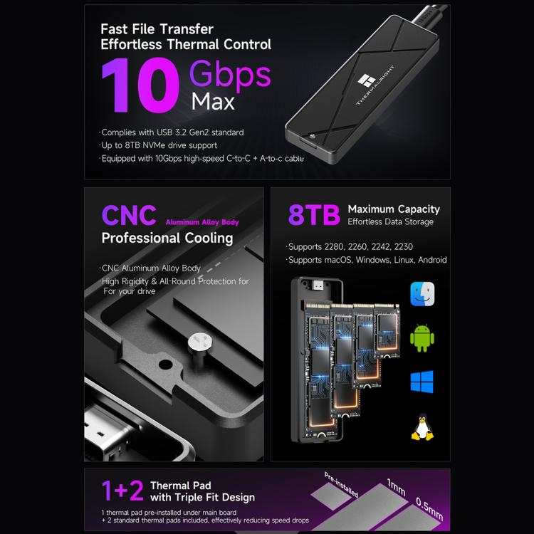 THERMALRIGHT HR-EB115 M.2 NVMe / SATA Dual Protocol SSD Enclosure with Type-C to Type-C Cable - Black