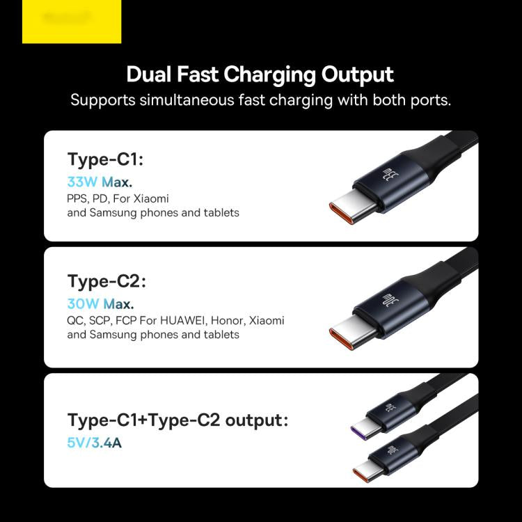 Baseus Enjoyment Series 33W 2 in 1 Dual Type-C Retractable Cable Car Charger - Black