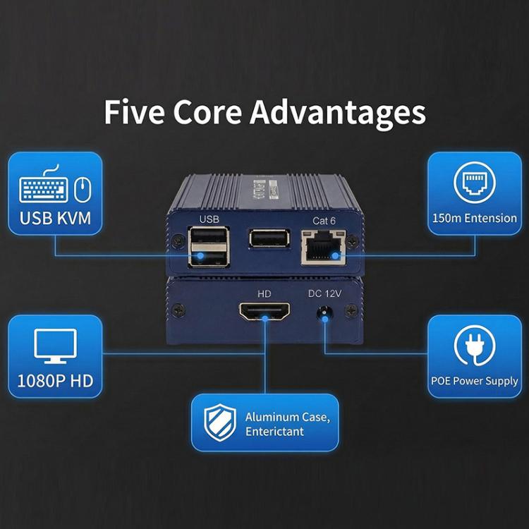 ET1815KVM 150m 1080P 60Hz HDMI Extender with Cat6 / RJ45 / KVM Port, Plug:US Plug