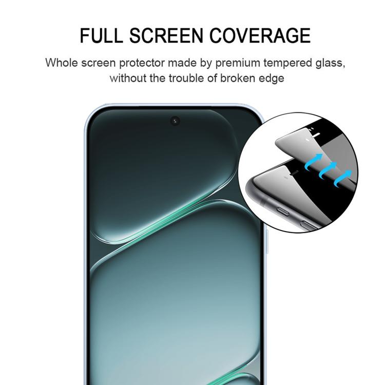 For OnePlus Nord CE6 High Aluminum Full Screen Silk Printing Tempered Glass Film, Support Fingerprint Unlocking