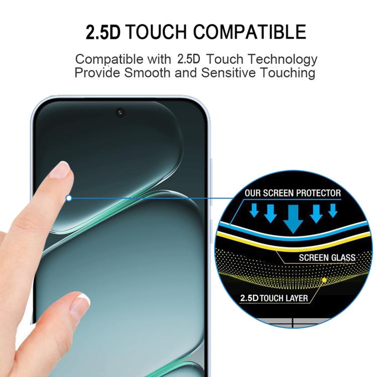 For OnePlus Nord CE6 High Aluminum Full Screen Silk Printing Tempered Glass Film, Support Fingerprint Unlocking