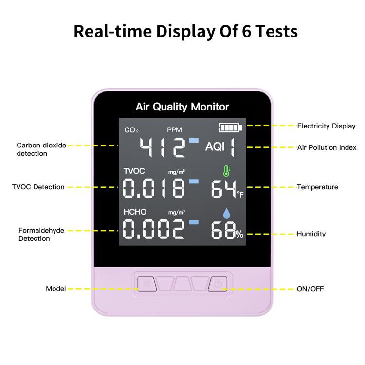 DA10 6-in-1 Smart Air Quality Monitor with 2.8-inch LCD Screen