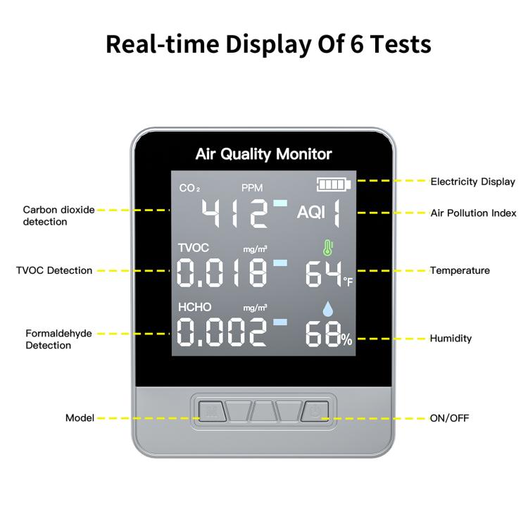 DA10 6-in-1 Smart Air Quality Monitor with 2.8-inch LCD Screen