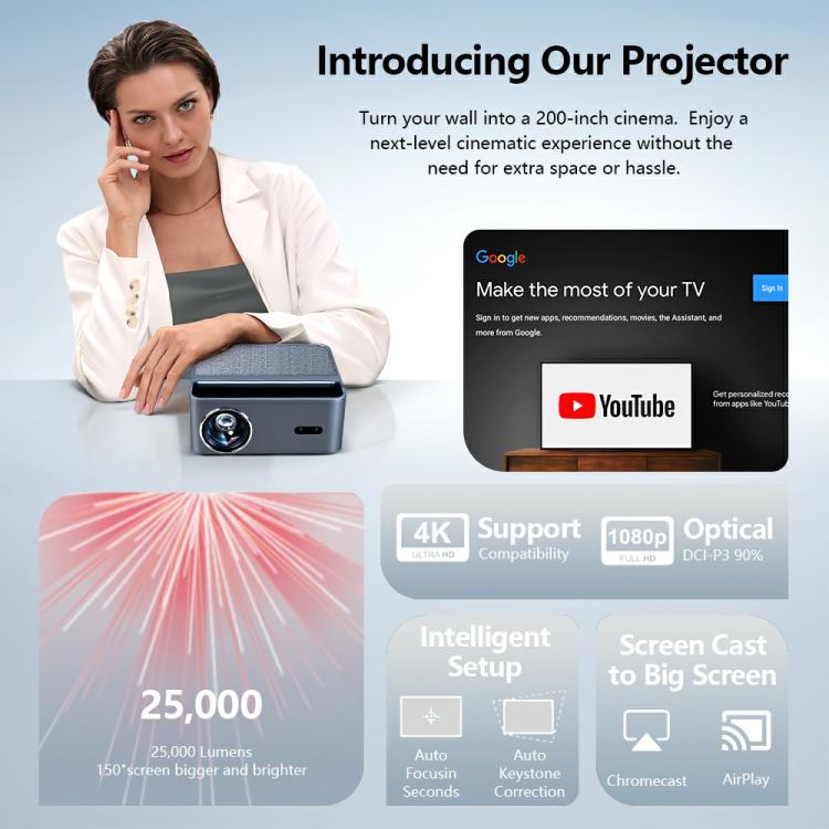 AUN A45 Pro 1080P Android ATV OS Smart Projector, Plug:UK Plug - Grey