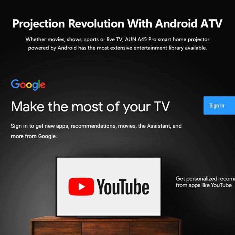 AUN A45 Pro 1080P Android ATV OS Smart Projector, Plug:US Plug - Grey