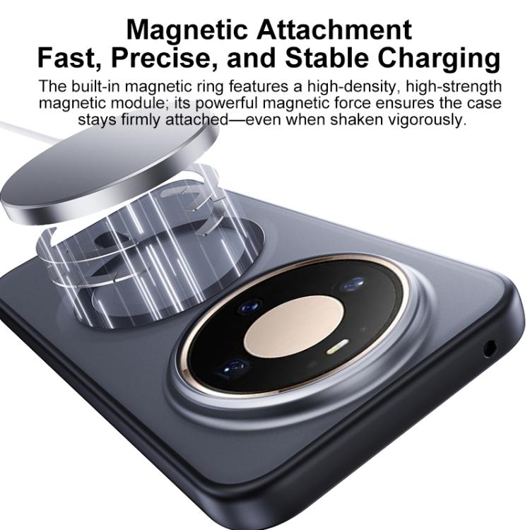 For Huawei Mate 80 / 80 Pro Boundless Transparent Series Skin Feel Frosted Clear Magnetic Phone Case with Rotating Holder