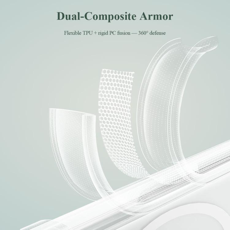 For Galaxy S26+ 5G LeReach TOC Clear Series Dual-Composite Armor TPU + Acrylic Shockproof Magnetic Phone Case - Transparent