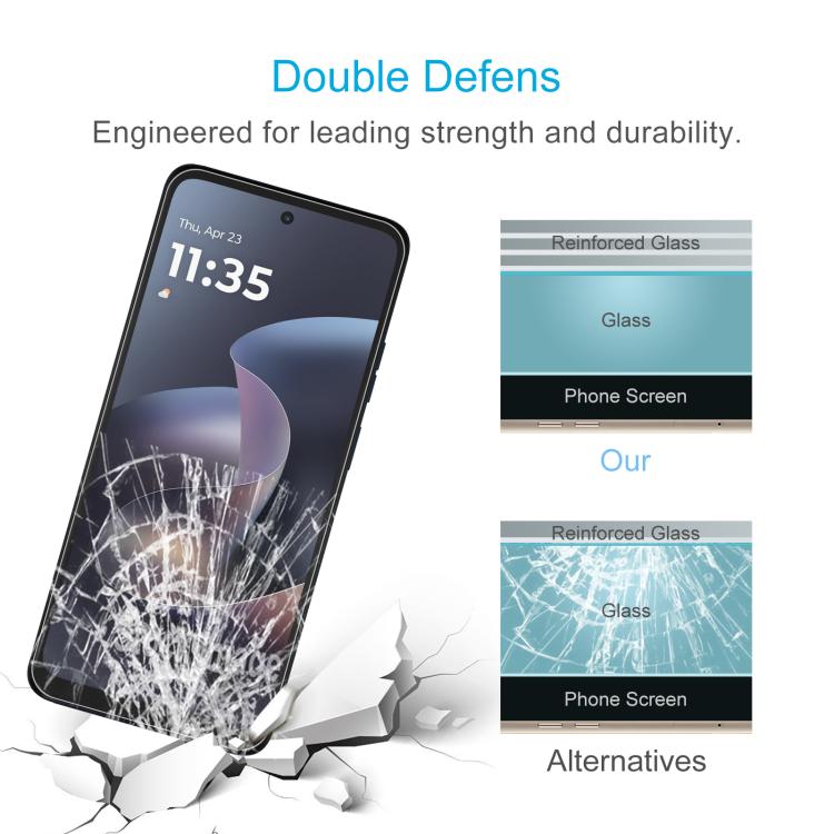 For Motorola Edge 5G 2026 10pcs 0.18mm High Aluminum Tempered Glass Film, Support Fingerprint Unlocking