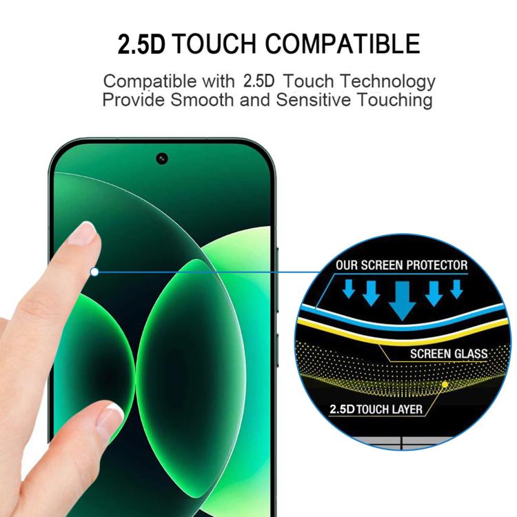For Xiaomi 17 Max 5G 25pcs High Aluminum Full Screen Silk Printing Tempered Glass Film, Support Fingerprint Unlocking