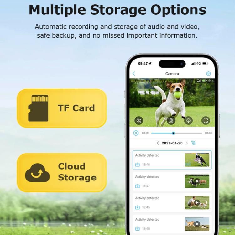 4G Outdoor Waterproof Pet GPS Location Tracker with Real-time Monitoring Camera, EU Version