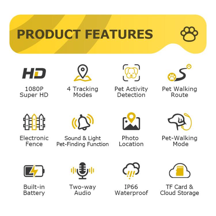4G Outdoor Waterproof Pet GPS Location Tracker with Real-time Monitoring Camera, EU Version