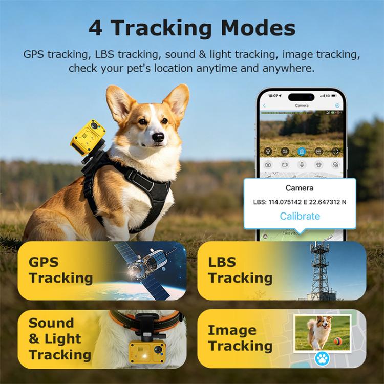 4G Outdoor Waterproof Pet GPS Location Tracker with Real-time Monitoring Camera, EU Version