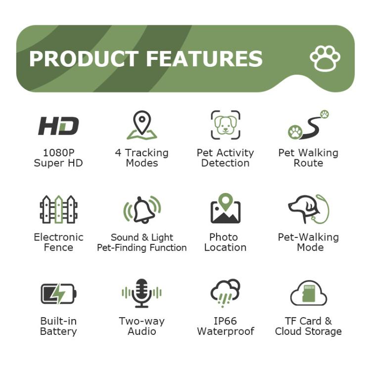 4G Outdoor Waterproof Pet GPS Location Tracker with Real-time Monitoring Camera, EU Version