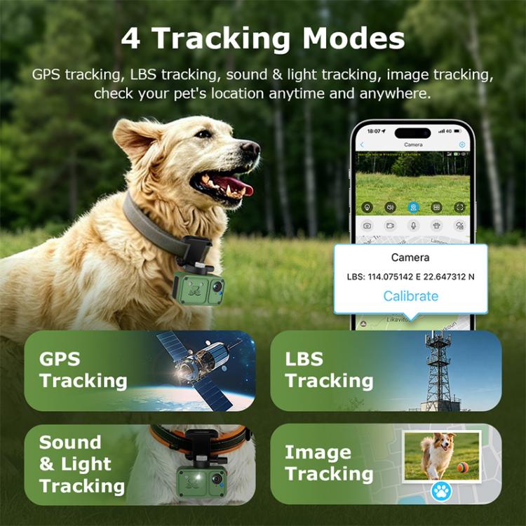 4G Outdoor Waterproof Pet GPS Location Tracker with Real-time Monitoring Camera, EU Version