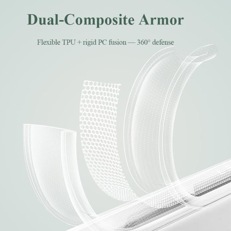 For Xiaomi Poco F8 Pro LeReach TOC Clear Series Dual-Composite Armor TPU + Acrylic Shockproof Phone Case - Transparent