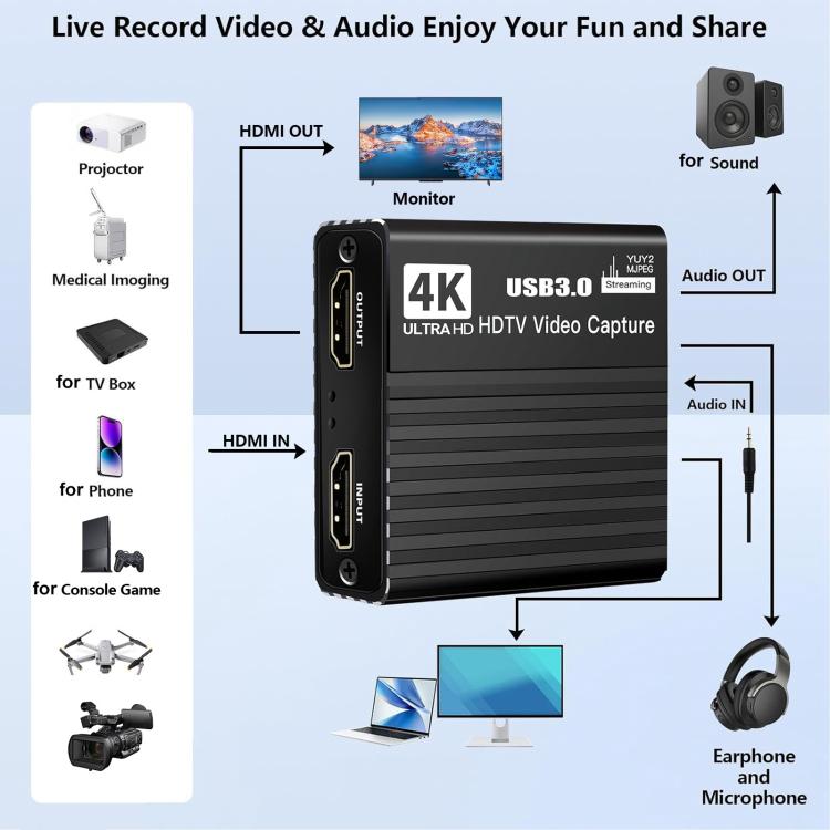 NK-H41 USB 3.0 HDMI 4Kp30 HD Video Capture Card Device - Black