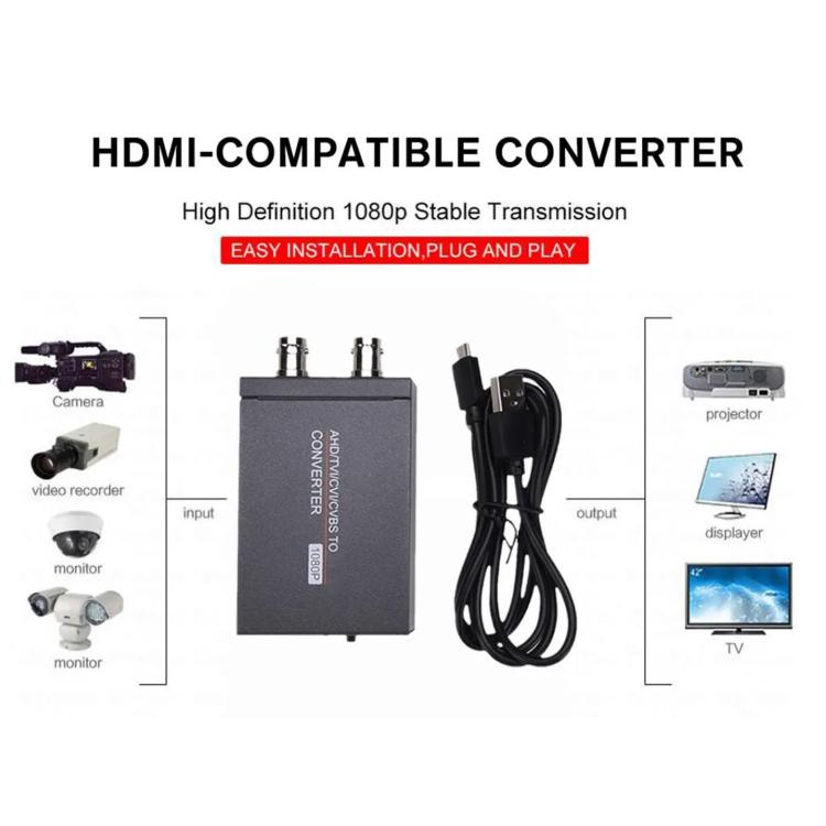 NK-T8 Dual AHD to HDMI 1080P HD BNC Camera Signal Converter, Support TVI, CVI, CVBS - Grey