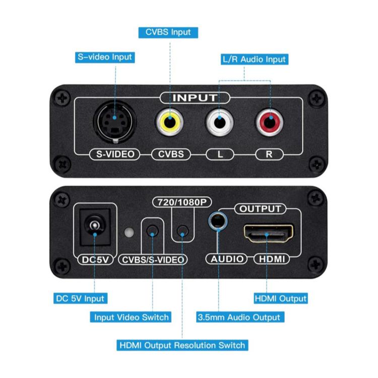 NK-H28 AV, S-VIDEO to HDMI, 3.5mm Audio Jack 1080P HD Video Converter