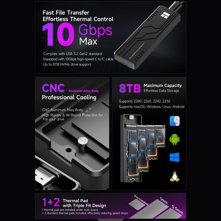 THERMALRIGHT HR-EB109 M.2 NVMe / SATA Dual Protocol SSD Enclosure with USB to Type-C Cable & Type-C to Type-C Cable - Black