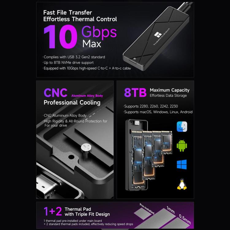 THERMALRIGHT HR-EB115 M.2 NVMe / SATA Dual Protocol SSD Enclosure with USB to Type-C Cable & Type-C to Type-C Cable - Black