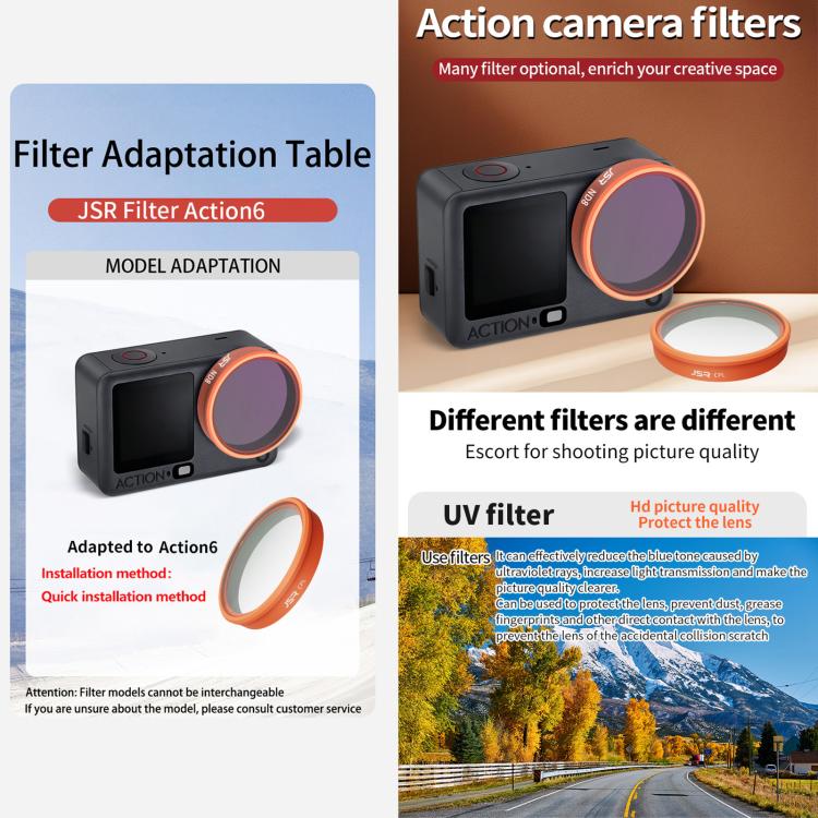 For DJI Osmo Action 6 JSR KO Series Camera Lens Filter, Filter:ND16