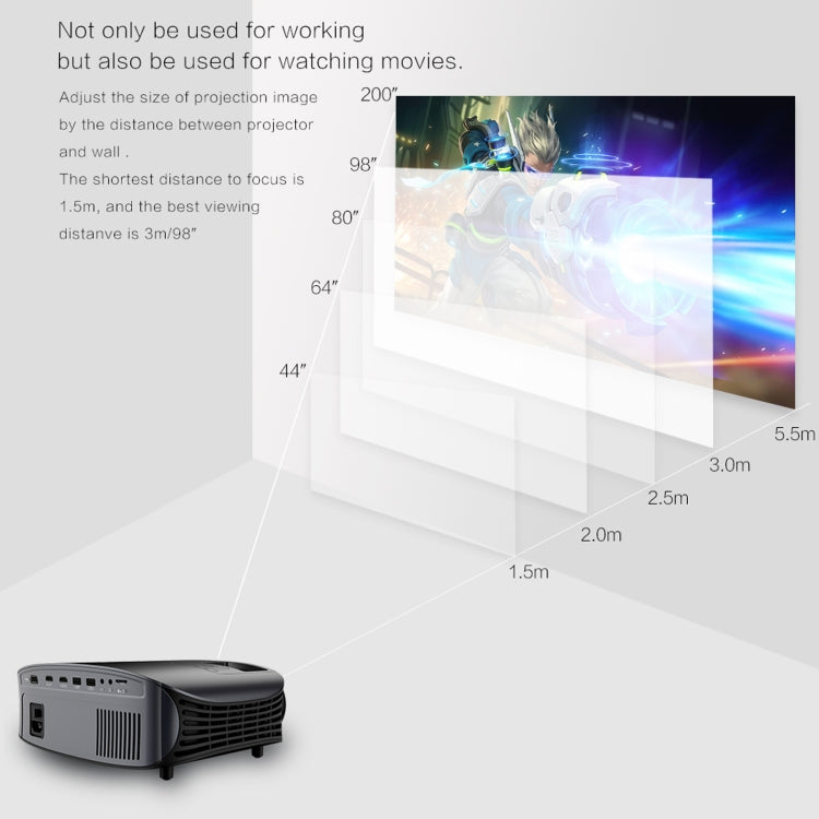 YG600 1280x768P Portable Home Theater LED HD Digital Projector