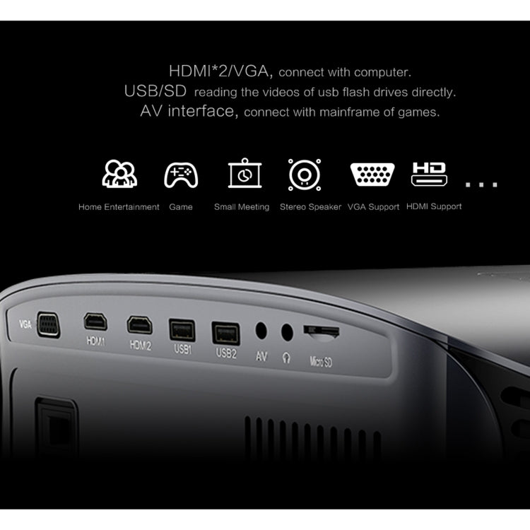 YG600 1280x768P Portable Home Theater LED HD Digital Projector
