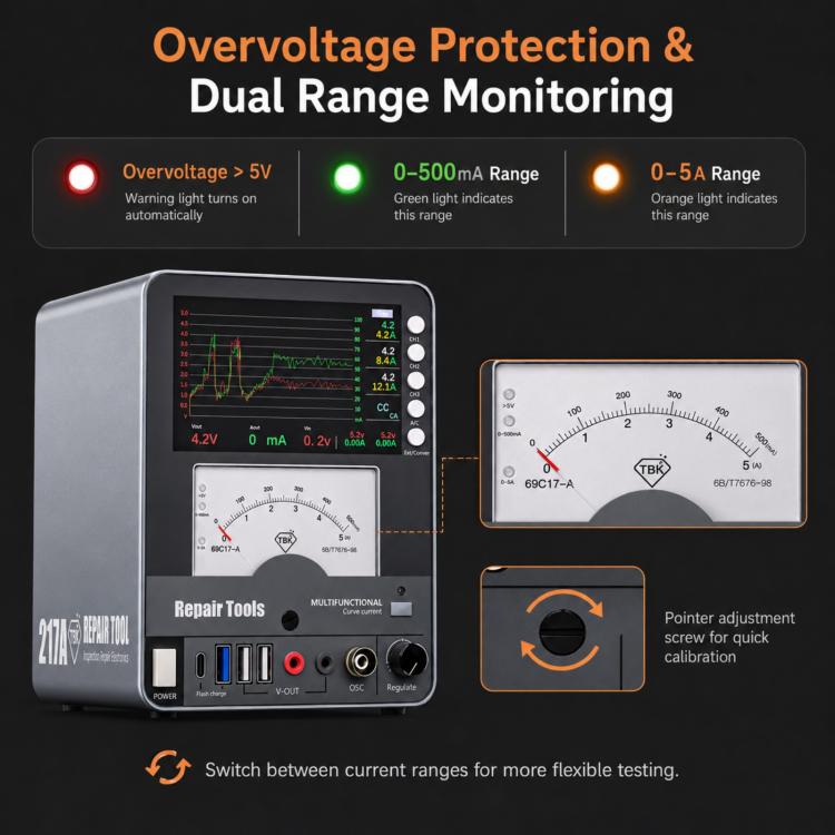 TBK 217A 30V / 5A 3-Channel Storage Curved DC Regulated Power Supply with Hyperbola Display, Plug:AU Plug