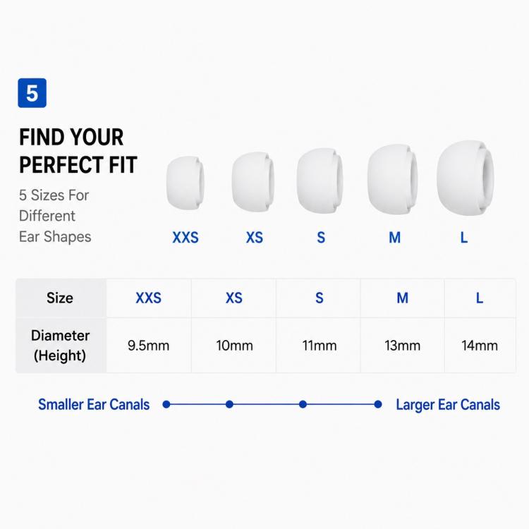 For AirPods Pro 3 XDcase 5 Pairs Replacement Silicone Ear Tips Kit, L/M/S/XS/XXS Size