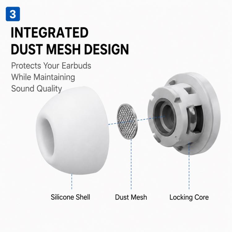 For AirPods Pro 3 XDcase 5 Pairs Replacement Silicone Ear Tips Kit, L/M/S/XS/XXS Size