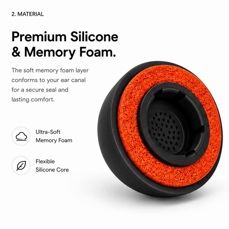For AirPods Pro 2 / 1 XDcase 4 Pairs Replacement Silicone Sponge Ear Tips Kit, L/M/S/XS Size - Black Orange
