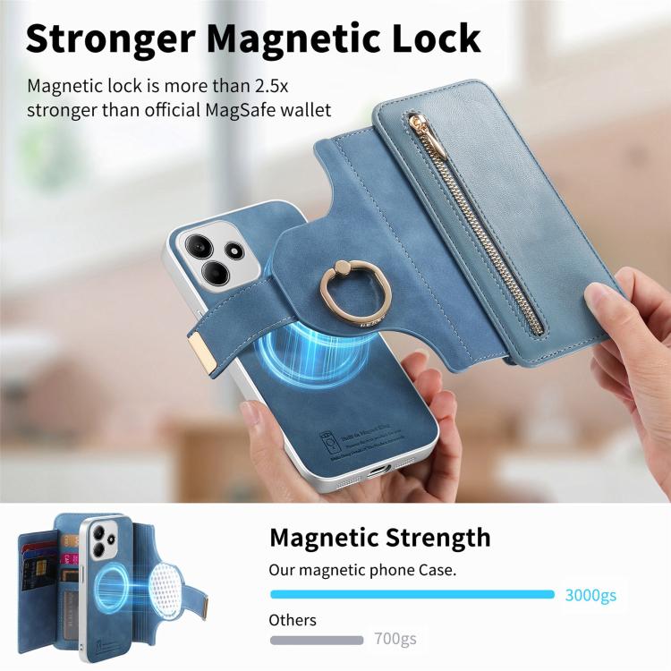 For Redmi Note 14 5G Precision Hole Silver-Edged Ring RFID Blocking Zipper Wallet Magnetic Vegan Leather Phone Case