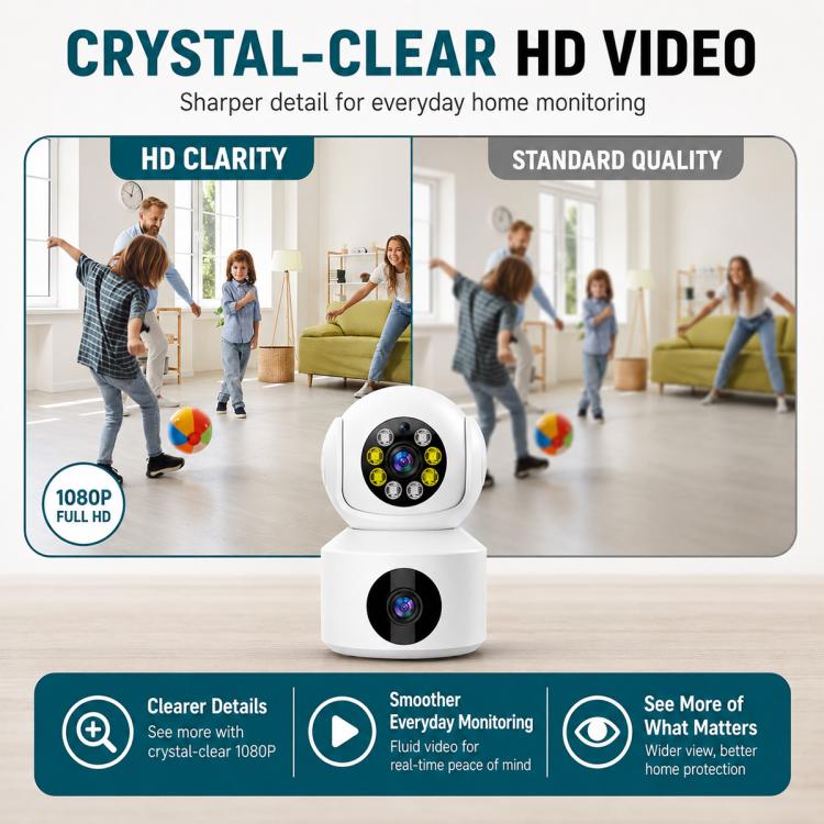 360-Degree Rotating 1080P HD Night Vision Remote Dual-Lens Smart Surveillance Camera - White