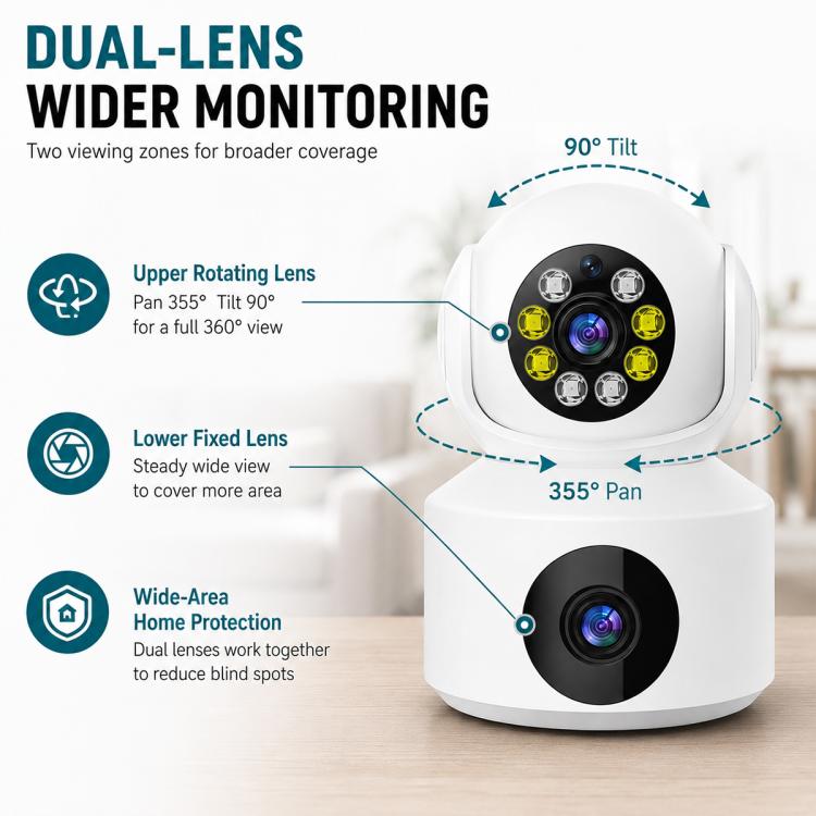 360-Degree Rotating 1080P HD Night Vision Remote Dual-Lens Smart Surveillance Camera - White