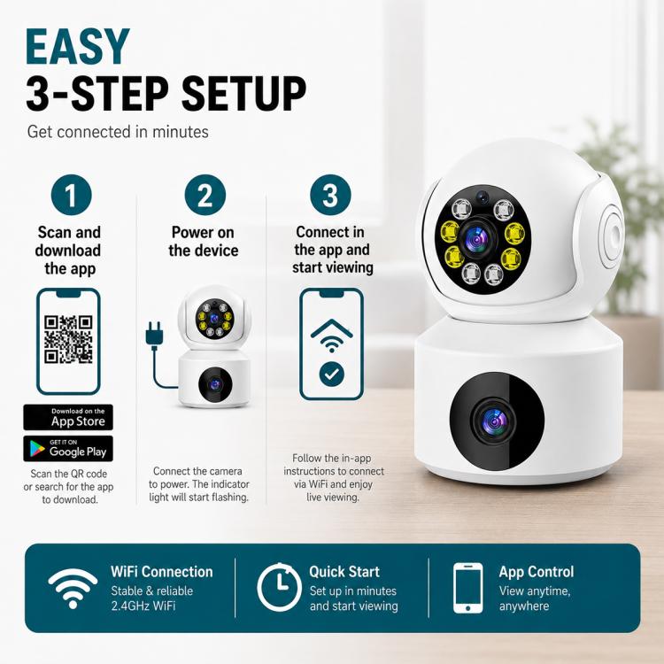 360-Degree Rotating 1080P HD Night Vision Remote Dual-Lens Smart Surveillance Camera - White