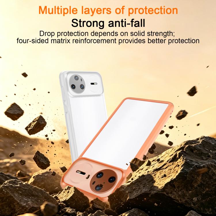For Huawei nova 15 Pro Frosted Slim Heat Dissipation Frame Shockproof PC Phone Case