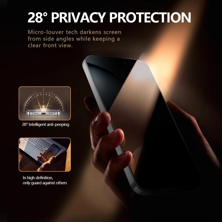For Redmi Note 15 Pro 5G Global 163.6mm LeReach CF Series Full Screen Version HD Privacy Phone Tempered Film - Black