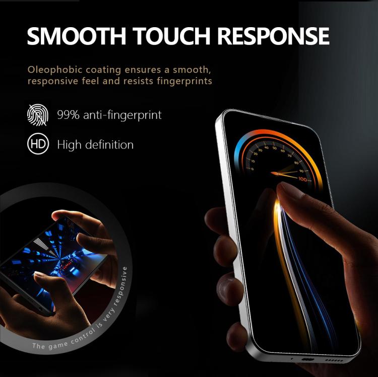 For Redmi Note 15 Pro 5G Global 163.6 2pcs/Set LeReach CF Series Full Screen Version HD Privacy Phone Tempered Film - Black