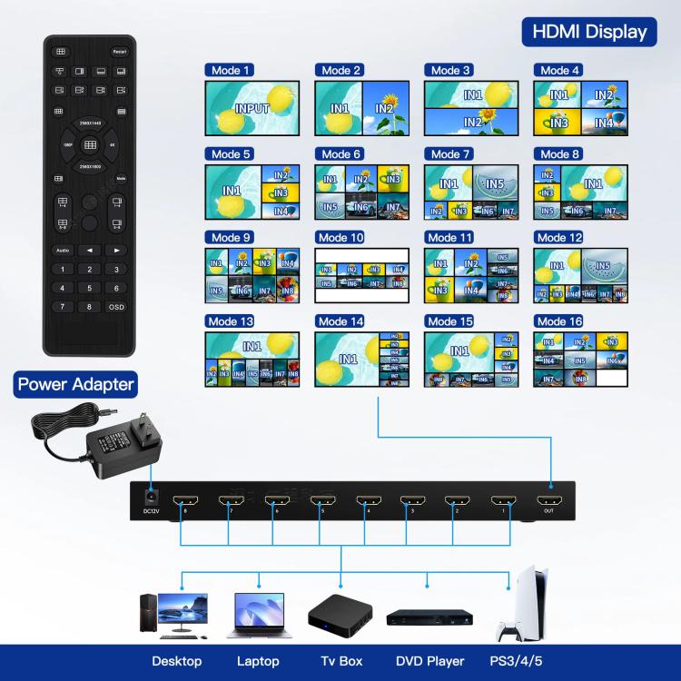 NK-M618 4K HDMI 8x1 8-way Screen Splitter Switch - Black