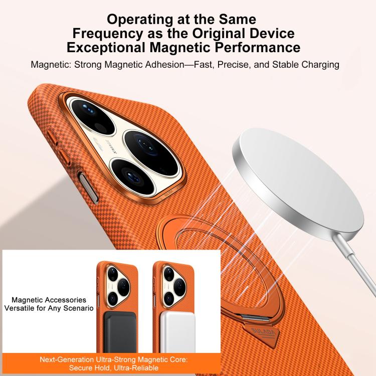 For Huawei Pura 90 Pro 5G SULADA Kevlar Grid Patterned Skin Feel Rotation Magnetic Holder Phone Case