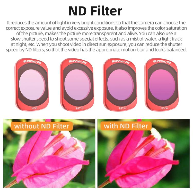 For DJI OSMO Pocket 3 Sunnylife Camera Lens Magnetic Metal Filter, Filter:ND32
